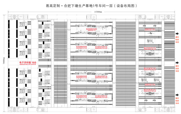 易高定制家居&豪邁再簽3100萬(wàn)元設(shè)備！